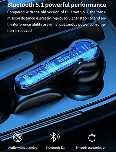 TWS Stereo Earphones - Wireless Earbud