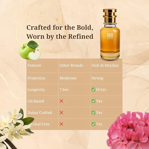 Eroos Versaace - 200 ML