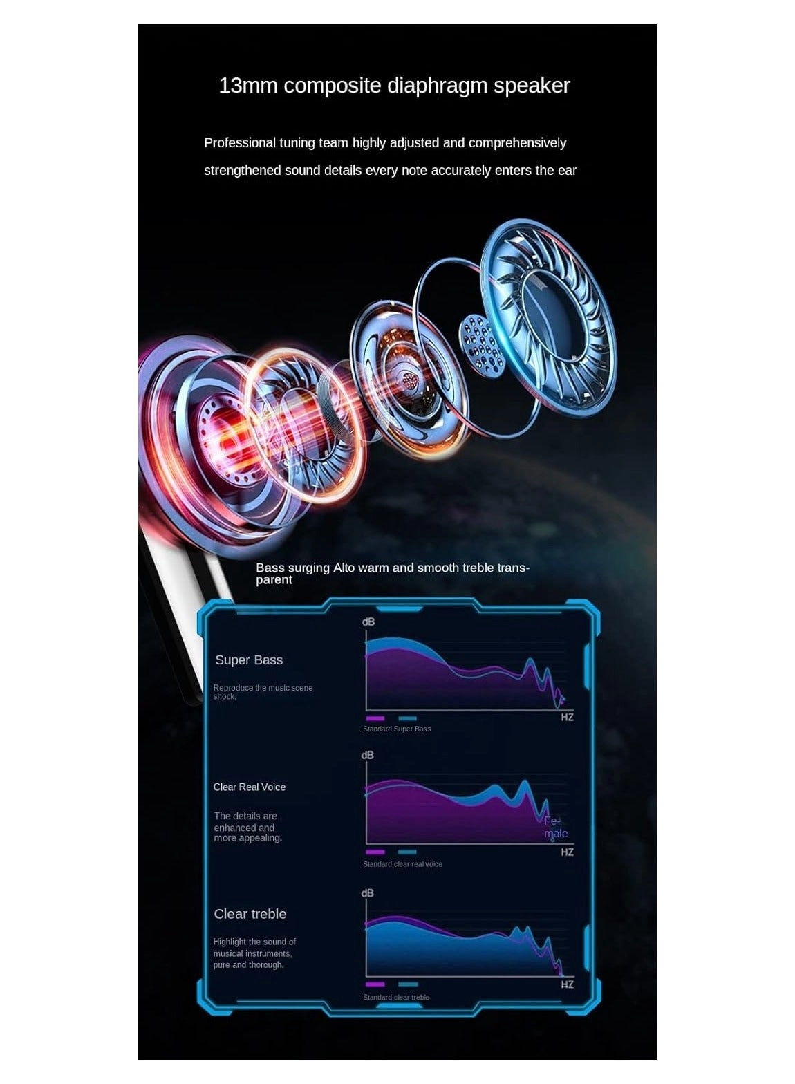 responsive a wandering planet Wireless Headphone
