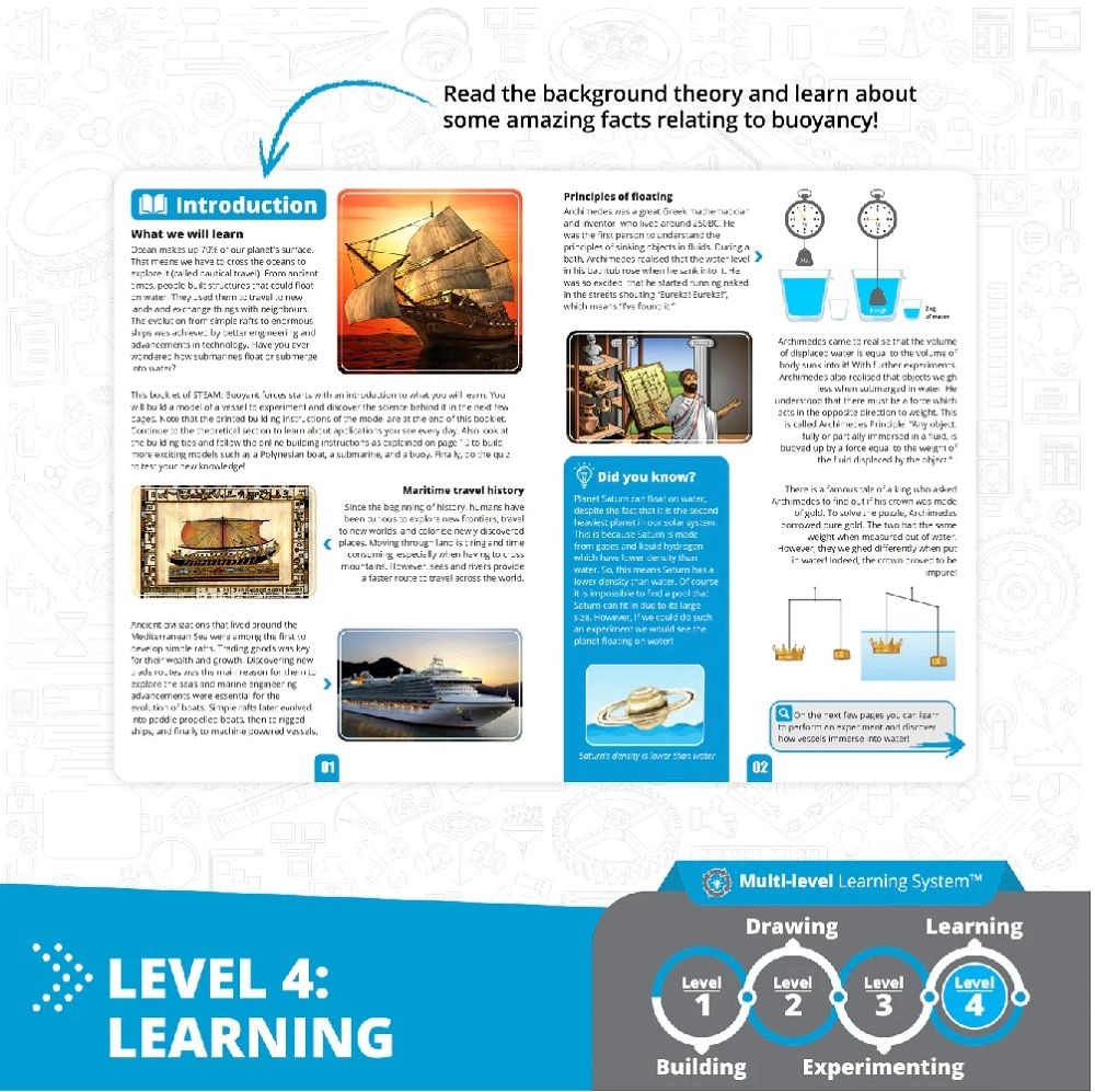 How Buoyancy Works Physics - 8 years+