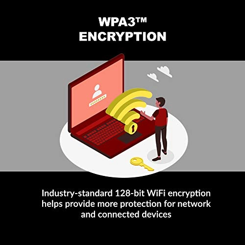 AX3000 - 5 GHz 2.4 GHz PCIE x 1 Bluetooth