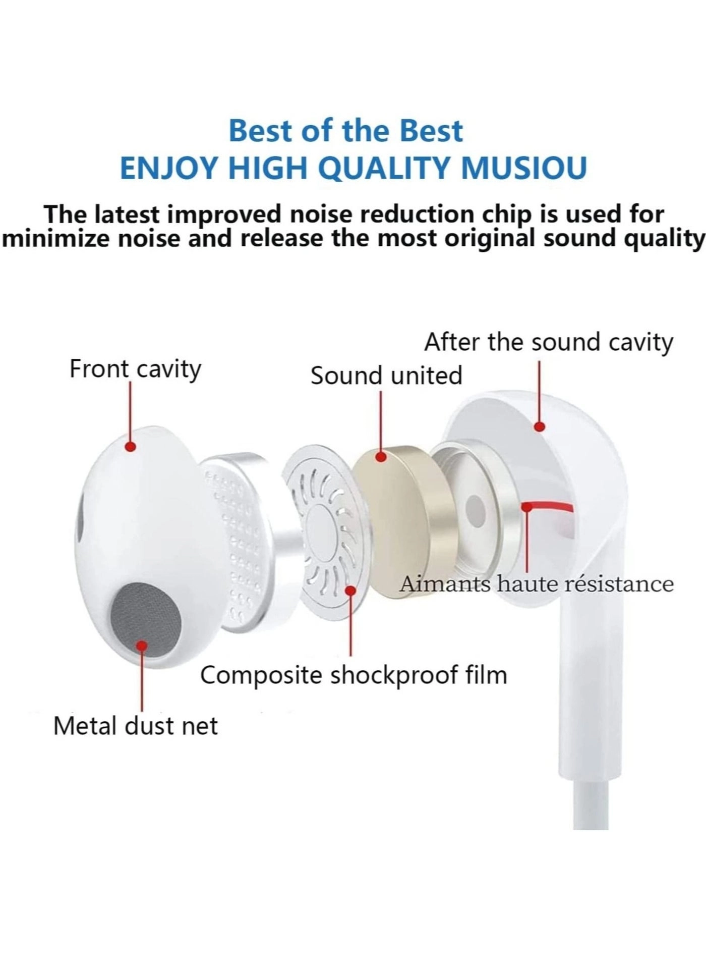 DFG-658 Wired Earbud