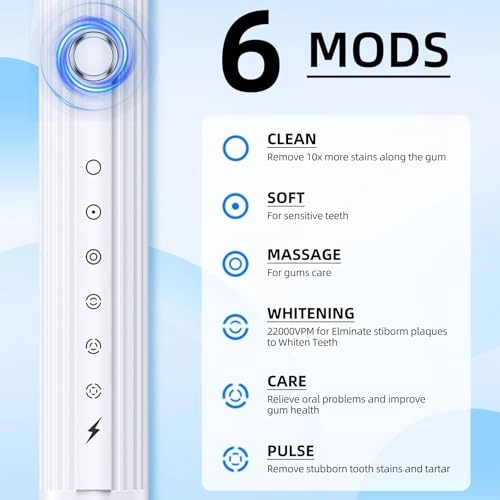 Sonic Electric Toothbrush - 8 Duponts Brush Heads 2 Minute Smart Timer 6 Modes