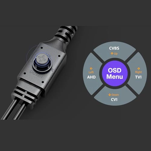 4-in-1 Wired Cam 1080p