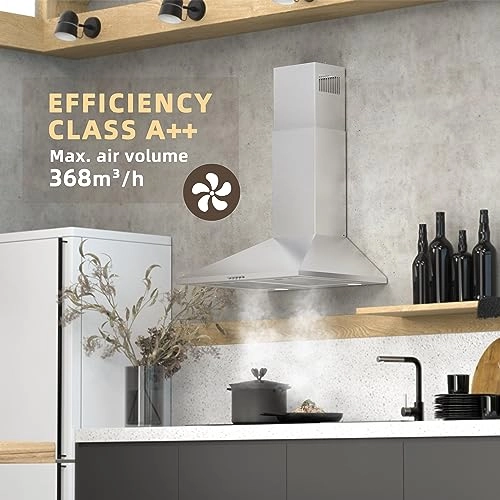 FGS-ESD06Z460AC - 368 Cubic Meters Per Hour 59.5W