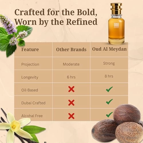 Peechheh Meerraj - 30 ML