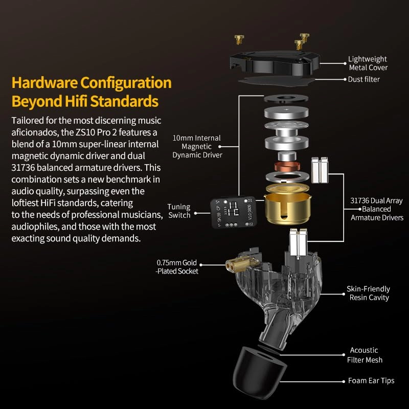 ZS10 PRO 2 Wired Earbud