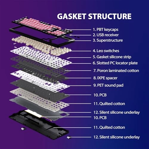 98Pro - Wired/Wireless