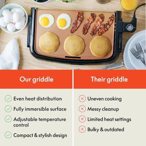 14960C Griddle - 10" x 16"