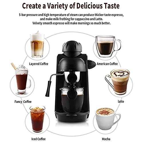 Drip - Programmable Manual