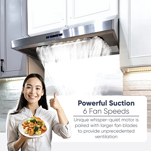 SC8836BS - 900+ CFM 36"