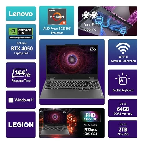 LOQ 15ARP9 - 15.6'' Ryzen 5 7235HS 16GB DDR5 1TB SSD