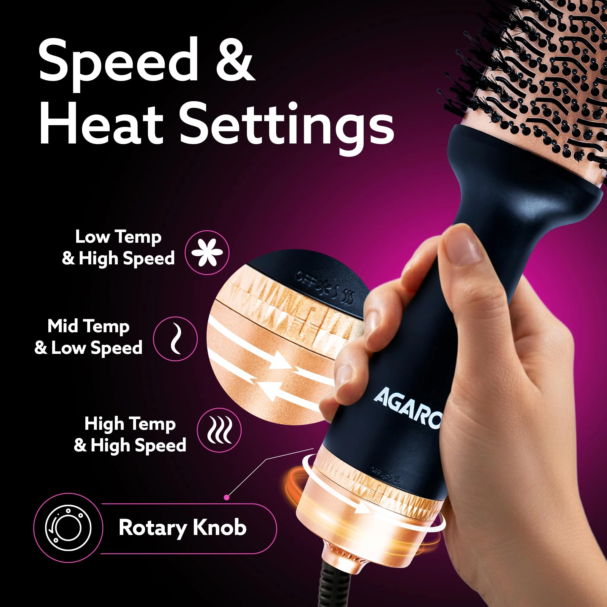 HV2179 - Hot Air Brush 1200W Ceramic