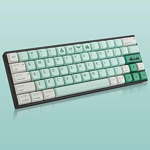 xda Profile - RF