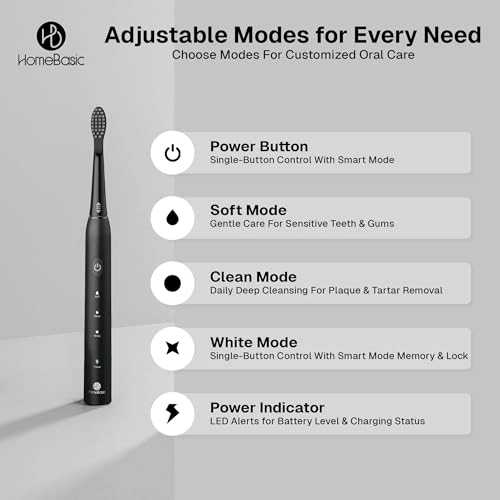 Sonic Shine - 3 Modes USB-C Rechargeable 50-Day Battery