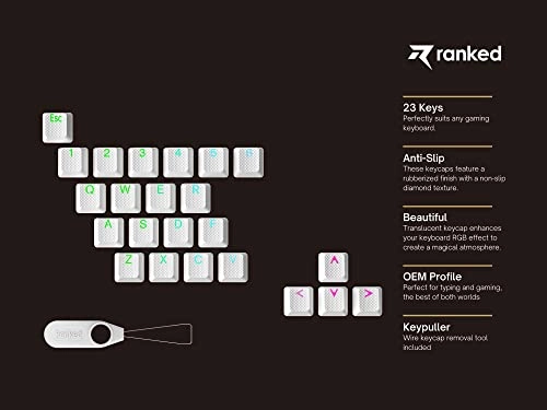 Rubber Keycap Set - OEM Profile Pistachio 23 Keys