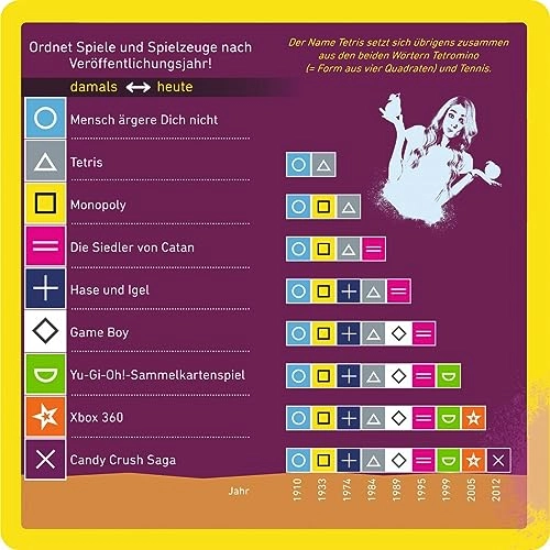 Schätz it - German Kid