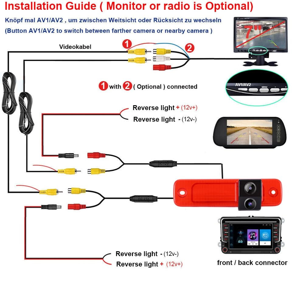 Brake Light Reversing Camera - Night vision AHD/CVBS 1280 x 720 pixels