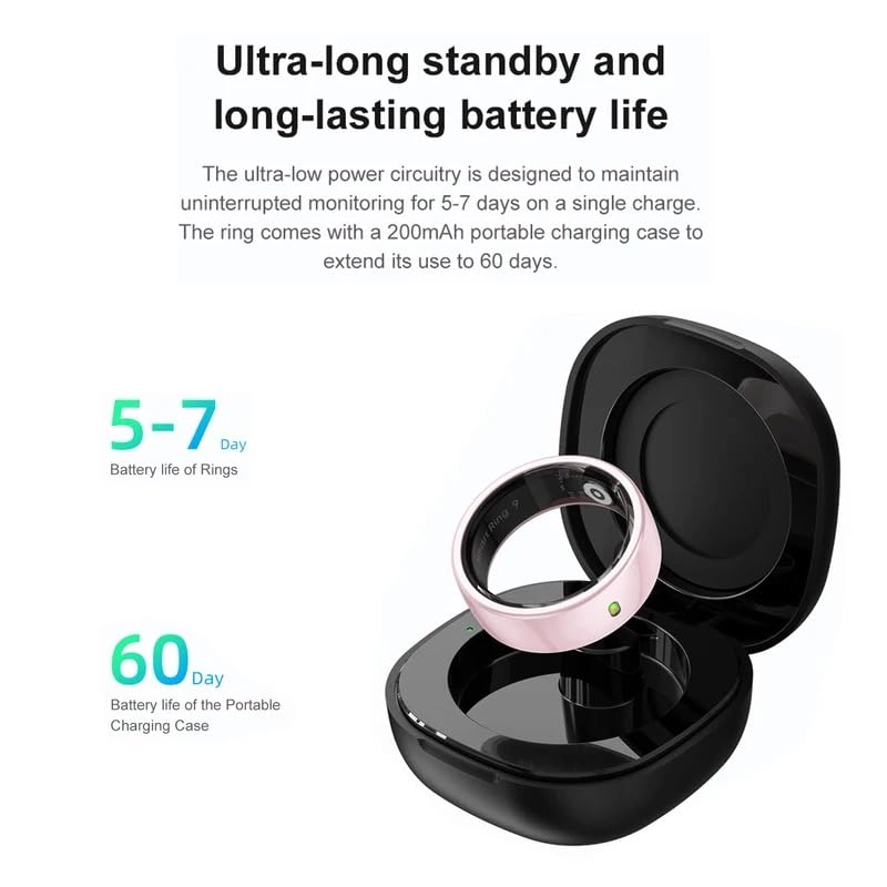R05 Smart Ring - Charging Case NFC Heart Rate Monitor