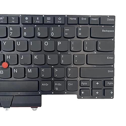 Thinkpad E14 R14 Gen 2 - US Wireless