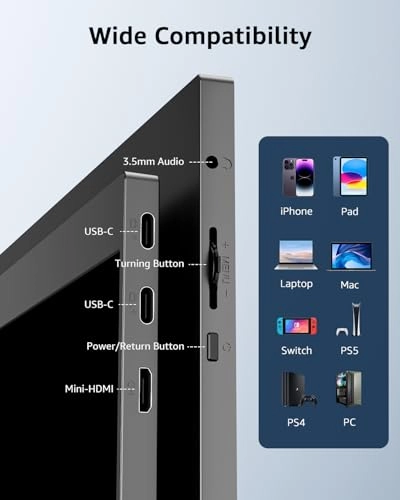 PTM15 - FHD 15.6 Inches