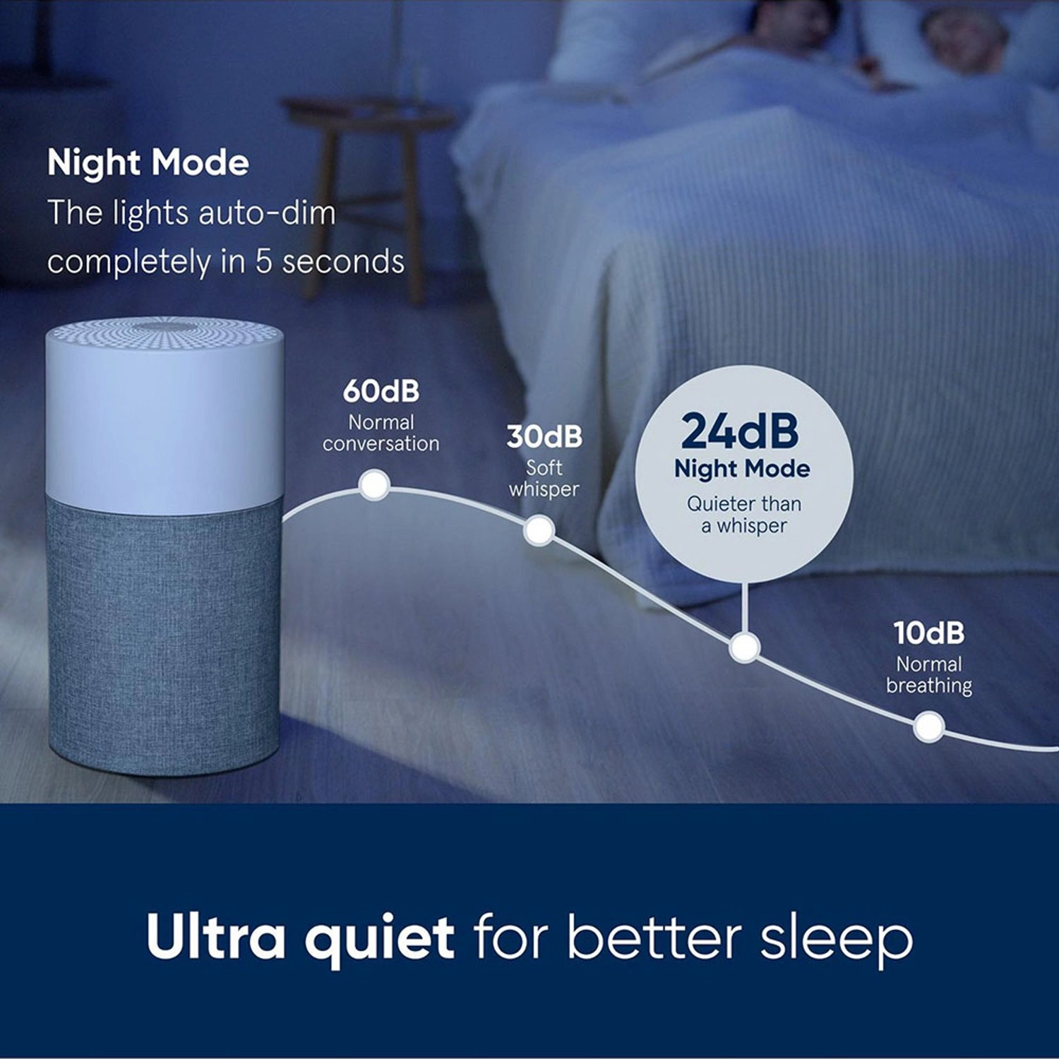 Pure 511 - 38m2 24 dB