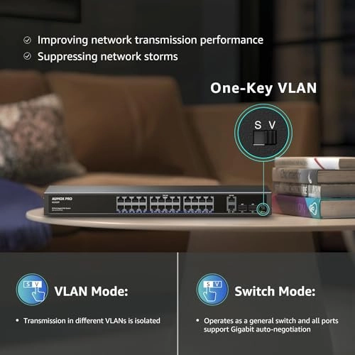 28 Port| 24 PoE+2 Uplink+2 SFP 400W 28-Ports