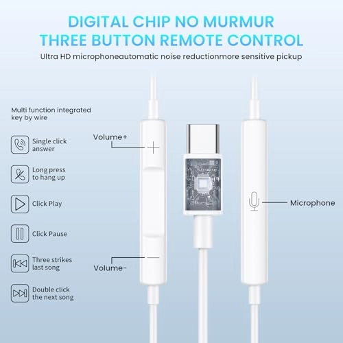 iPhone Headphones - Wired Headphone