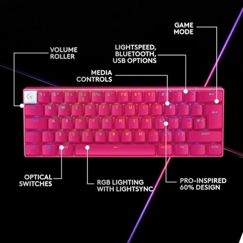 PRO X 60 - US Wireless