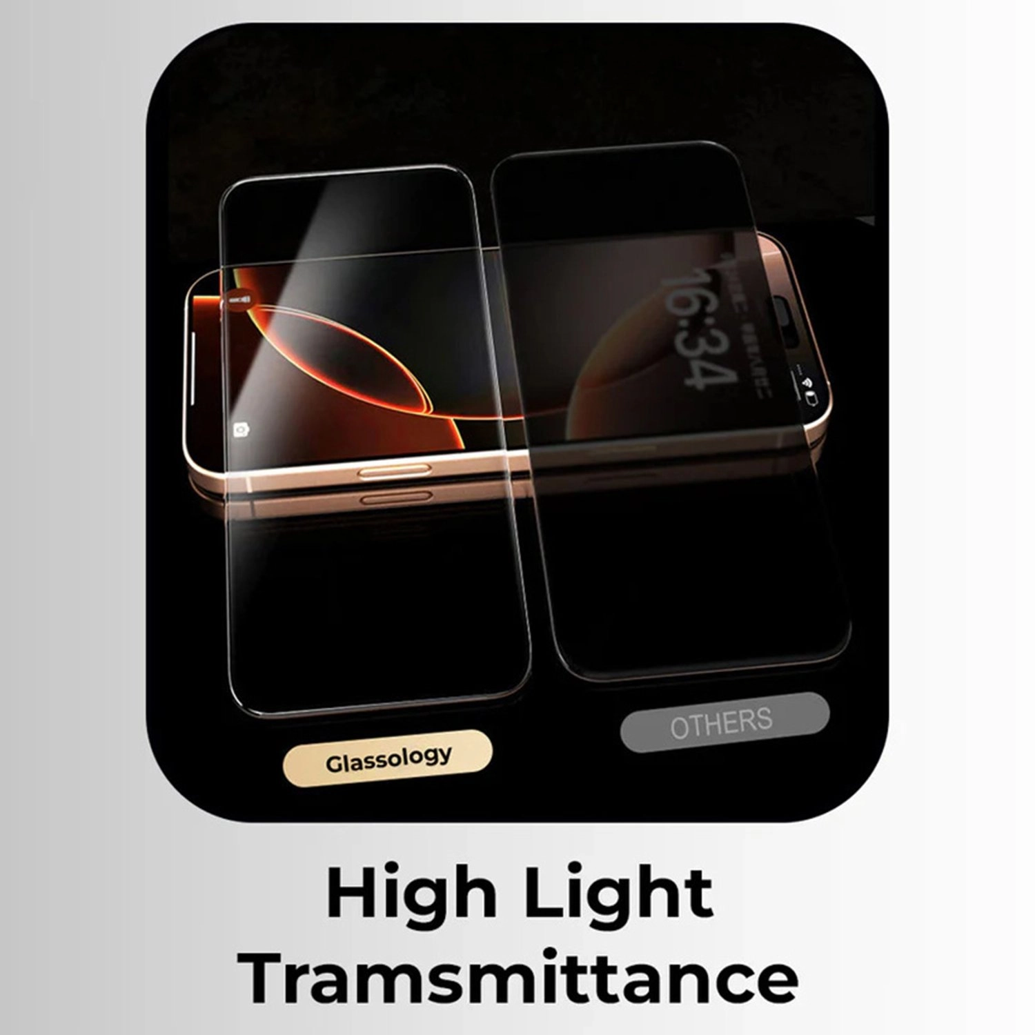 Privacy Screen Protector iPhone 17 Pro Max - 9H Tempered Glass Edge-to-Edge