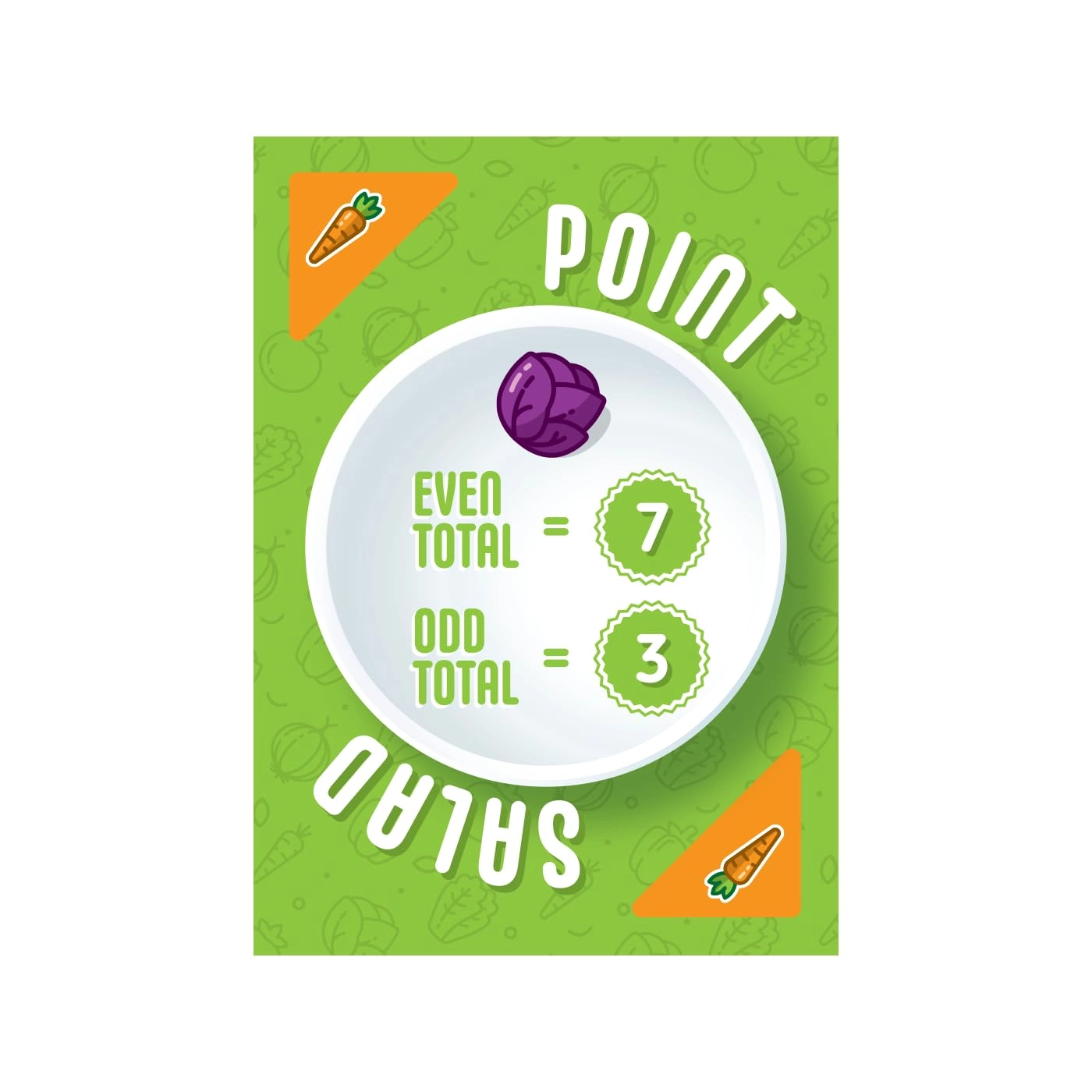 Point Salad - Card Drafting Game
