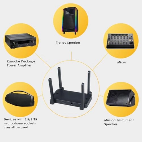 Wireless Microphone System - 2