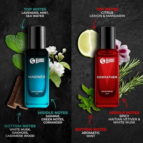 Him & Her Perfume Giftset - Eau De Parfum 20ml x 4