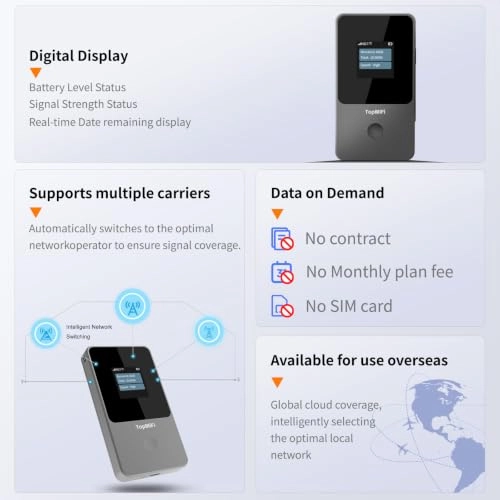 Portable WiFi - 150 Mbps 802.11b