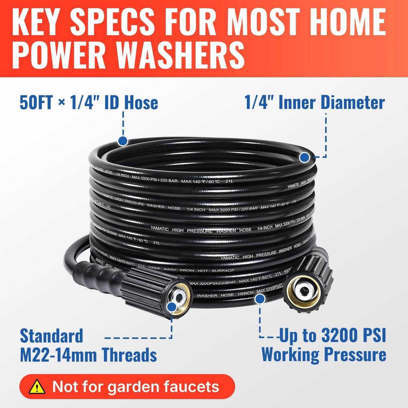 Pressure Washer Hose