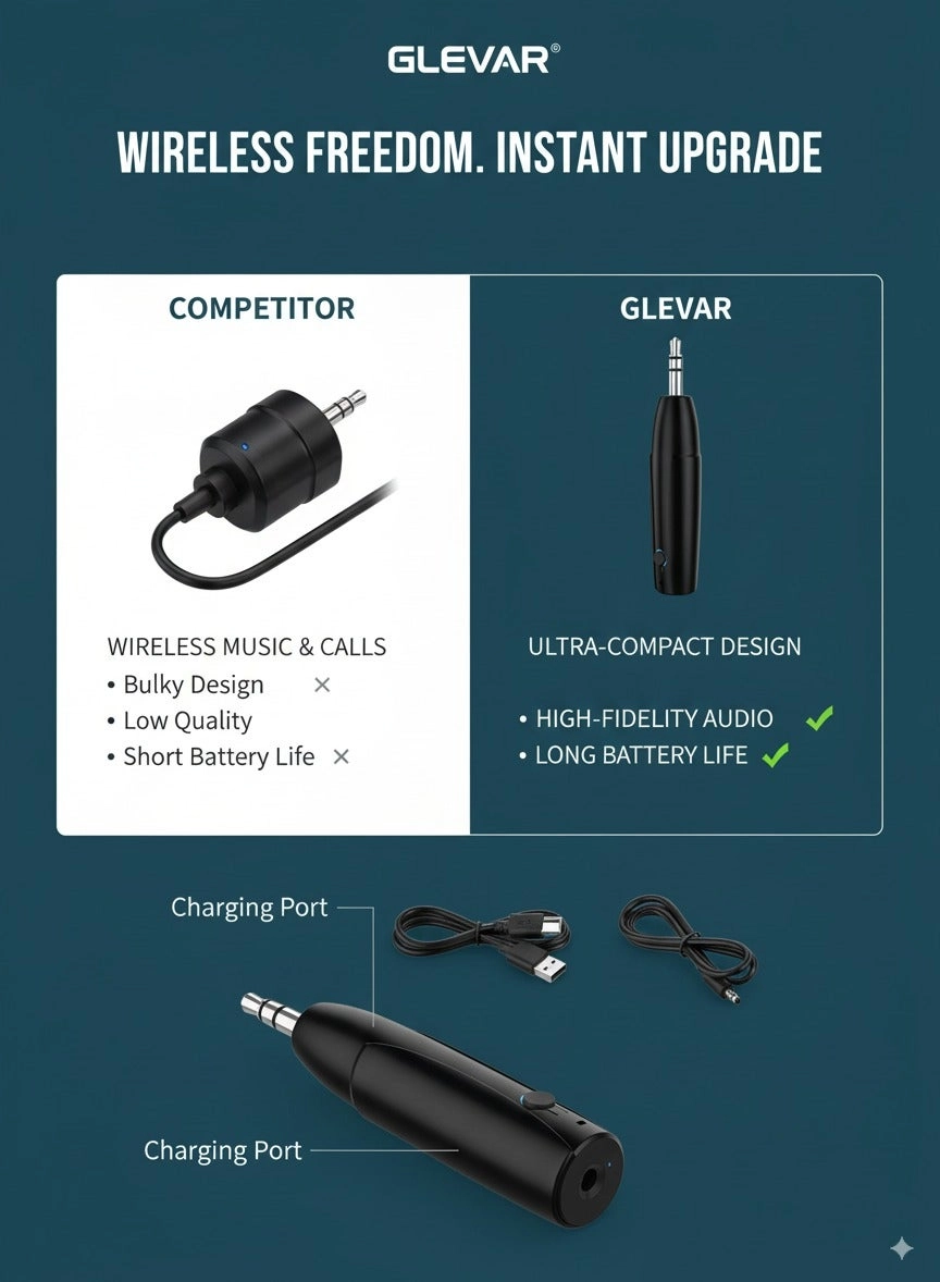 Bluetooth Audio Receiver - 3.5mm USB Rechargeable