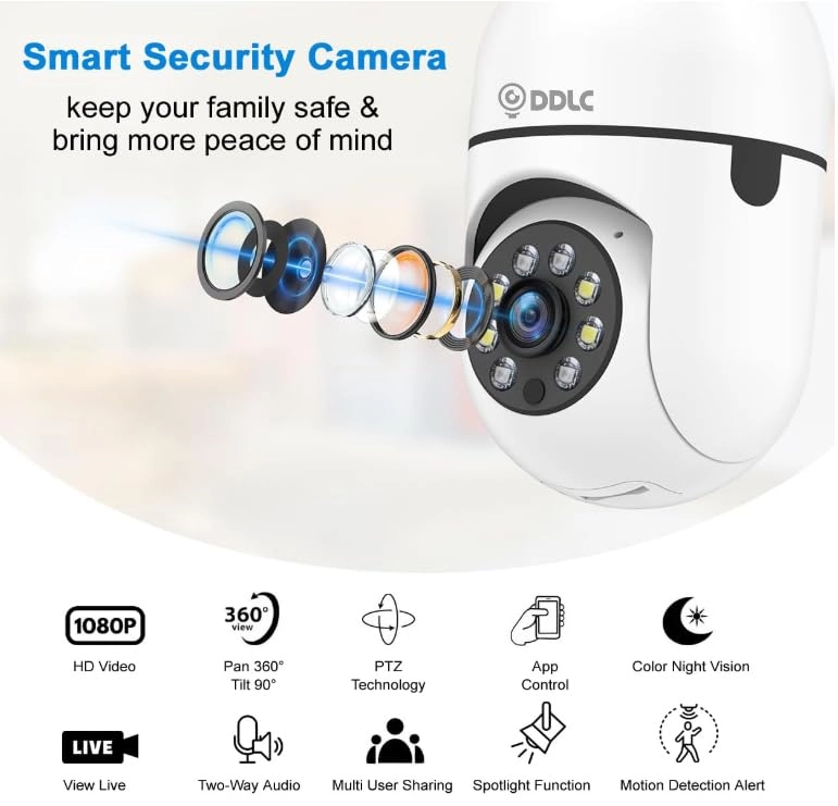 Bulb Light Wireless IP Camera 1080p