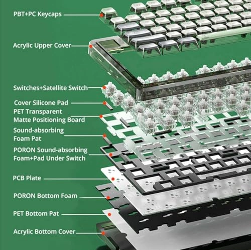 K81 - EN Wired/Wireless