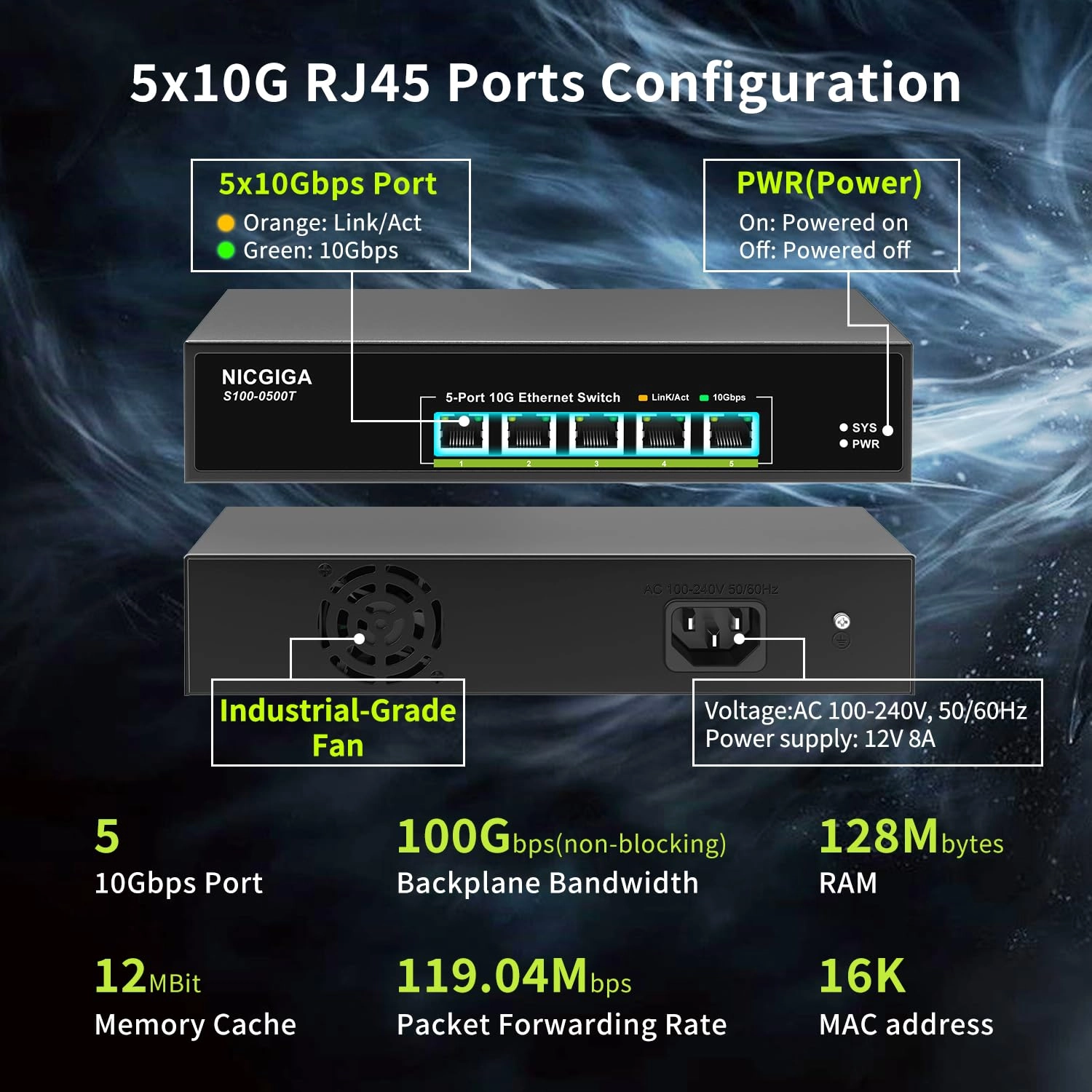 S100-0500T 5-ports