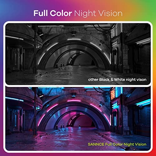 Full Color Night Vision Security Camera 1080P