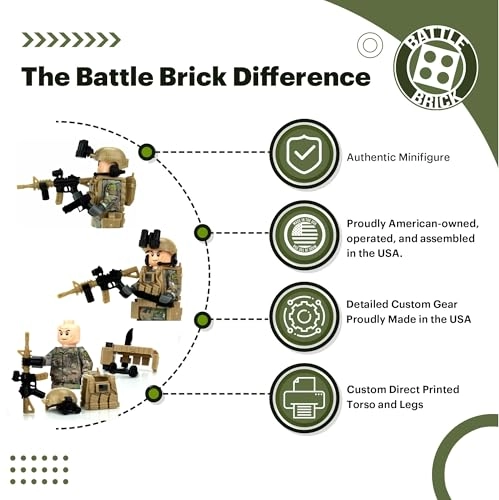 OCP Ranger - Army Ranger (#40-OCP-Ranger)