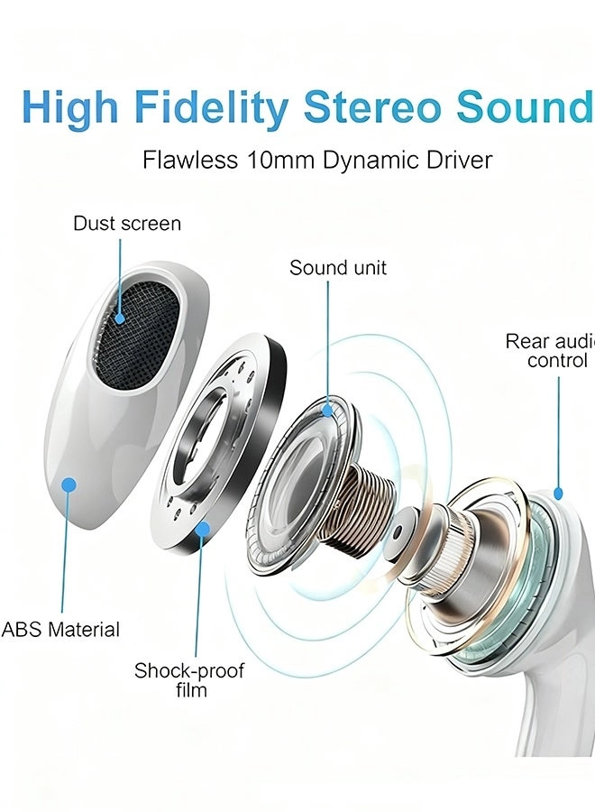 Earbuds - Wired Earbud