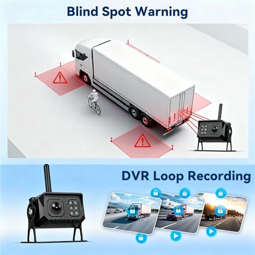 Reversing Camera Kit - Night Vision Wireless 1080P