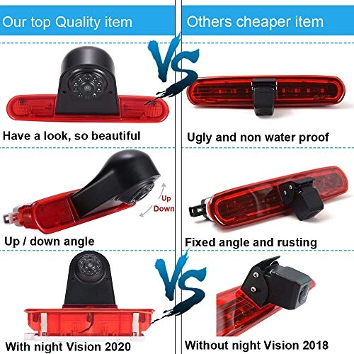 Brake Light Reversing Camera + Rear View Mirror Monitor - Night vision 628 x 586 pixels