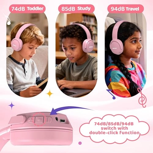 Kids Headphones Wireless Headphone