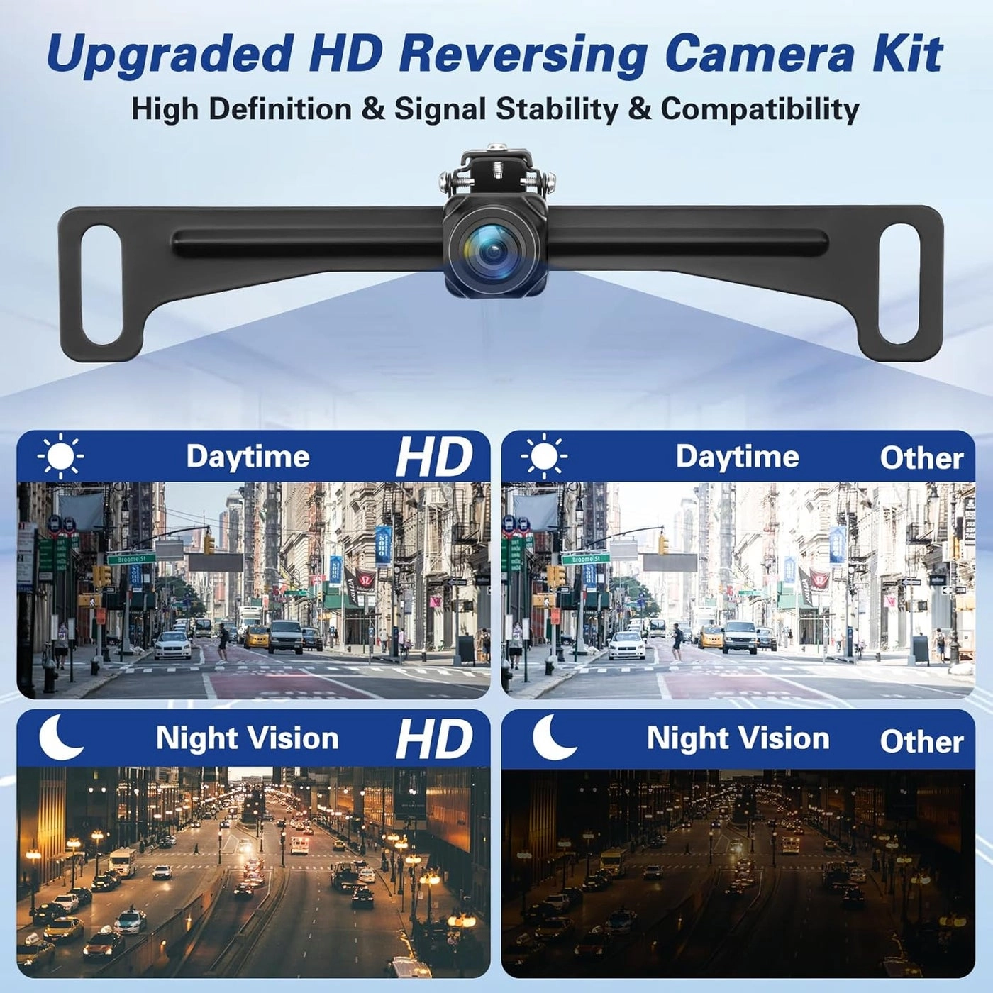 License Plate Backup Camera - Night Vision 480P