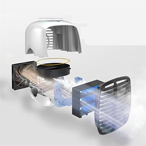 Mini Air Conditioner - Hortel 400 Grams