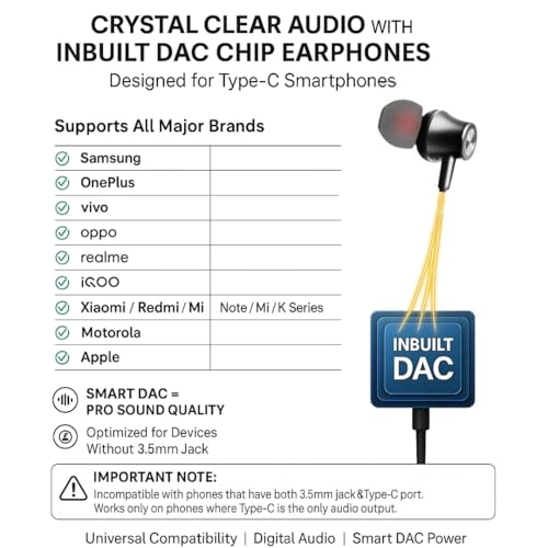 Bassix Wired Earbud