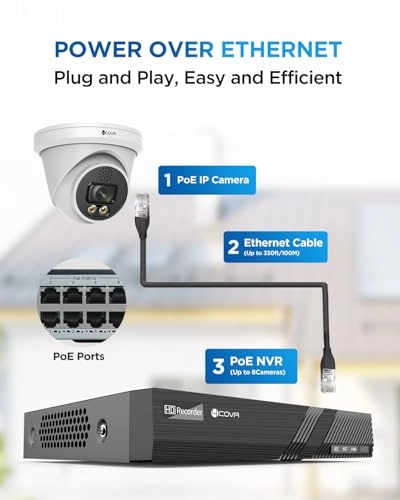 12MP Security Camera System - 4 8CH