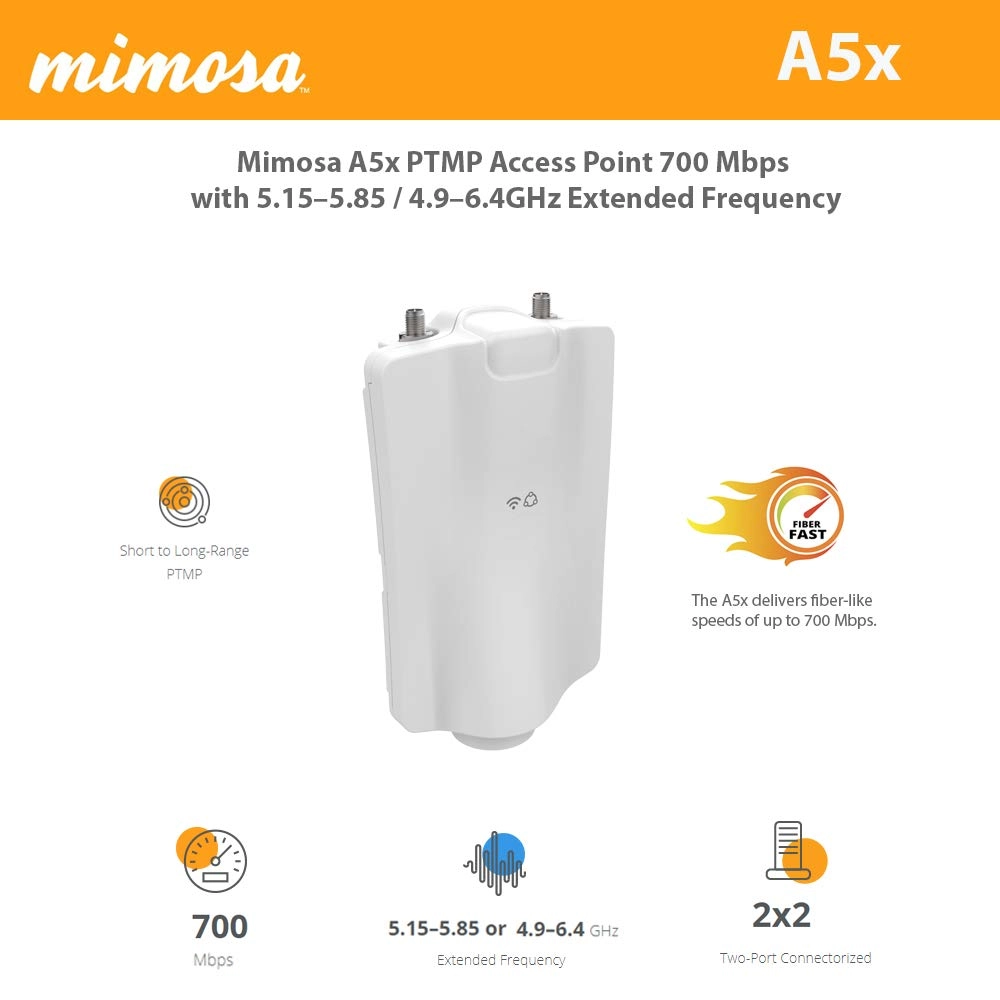 A5x